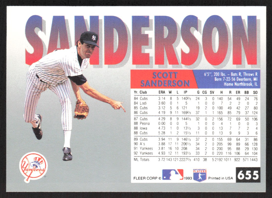 1993 Fleer 655 Scott Sanderson