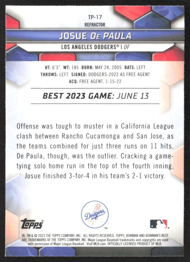2023 Bowman's Best Top Prospects TP-17 Josue De Paula