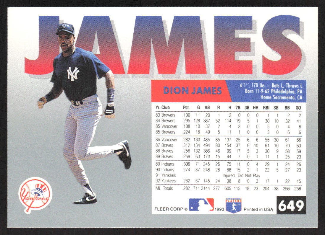 1993 Fleer 649 Dion James