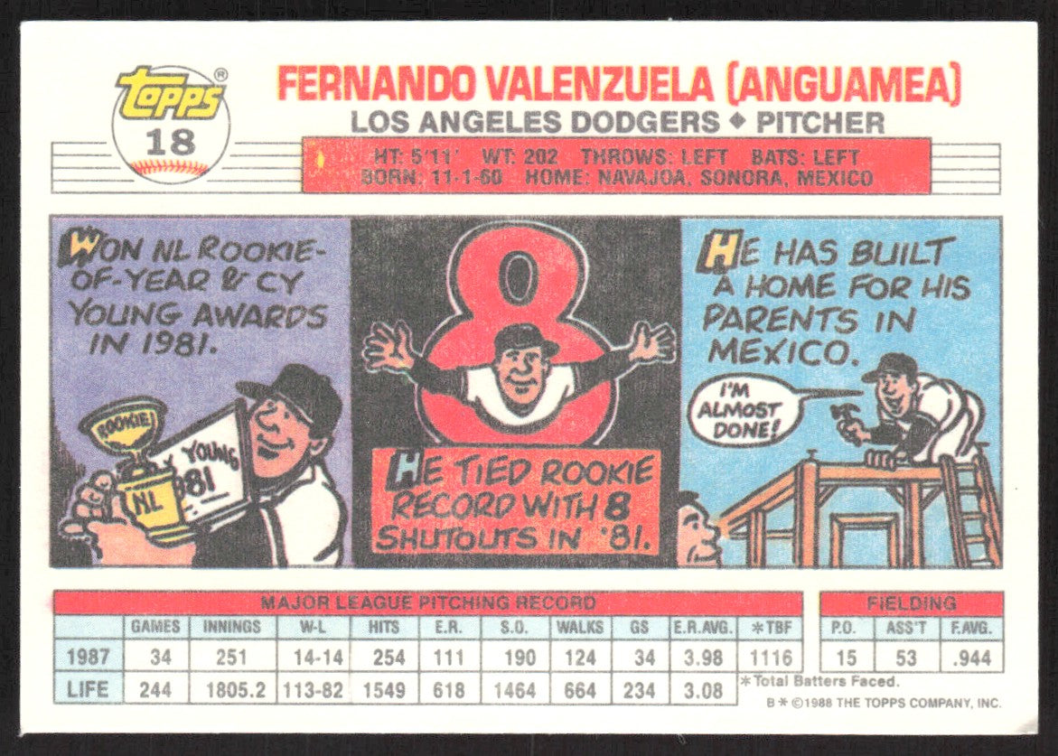 1988 Topps Big 18 Fernando Valenzuela