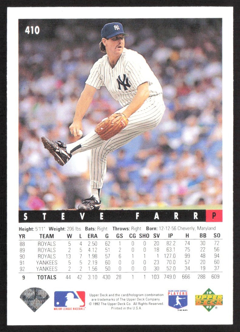 1992 Upper Deck 410 Steve Farr