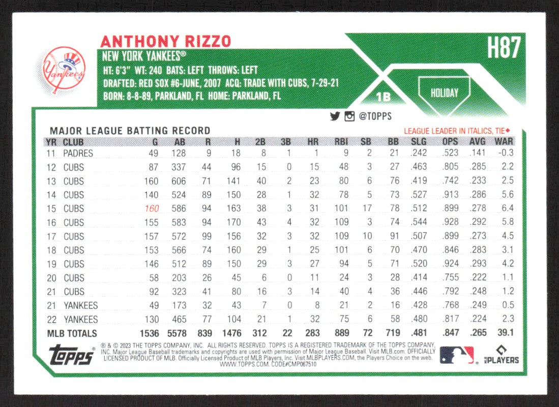 2023 Topps Holiday H87 Anthony Rizzo
